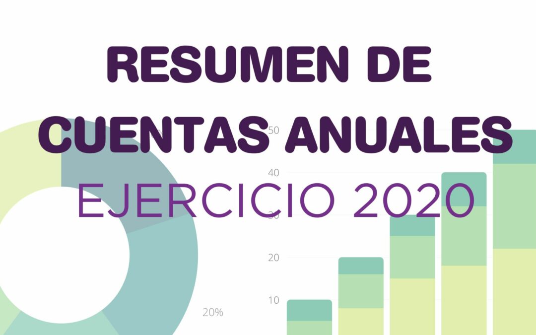 Presentamos el Resumen de Cuentas Anuales 2020
