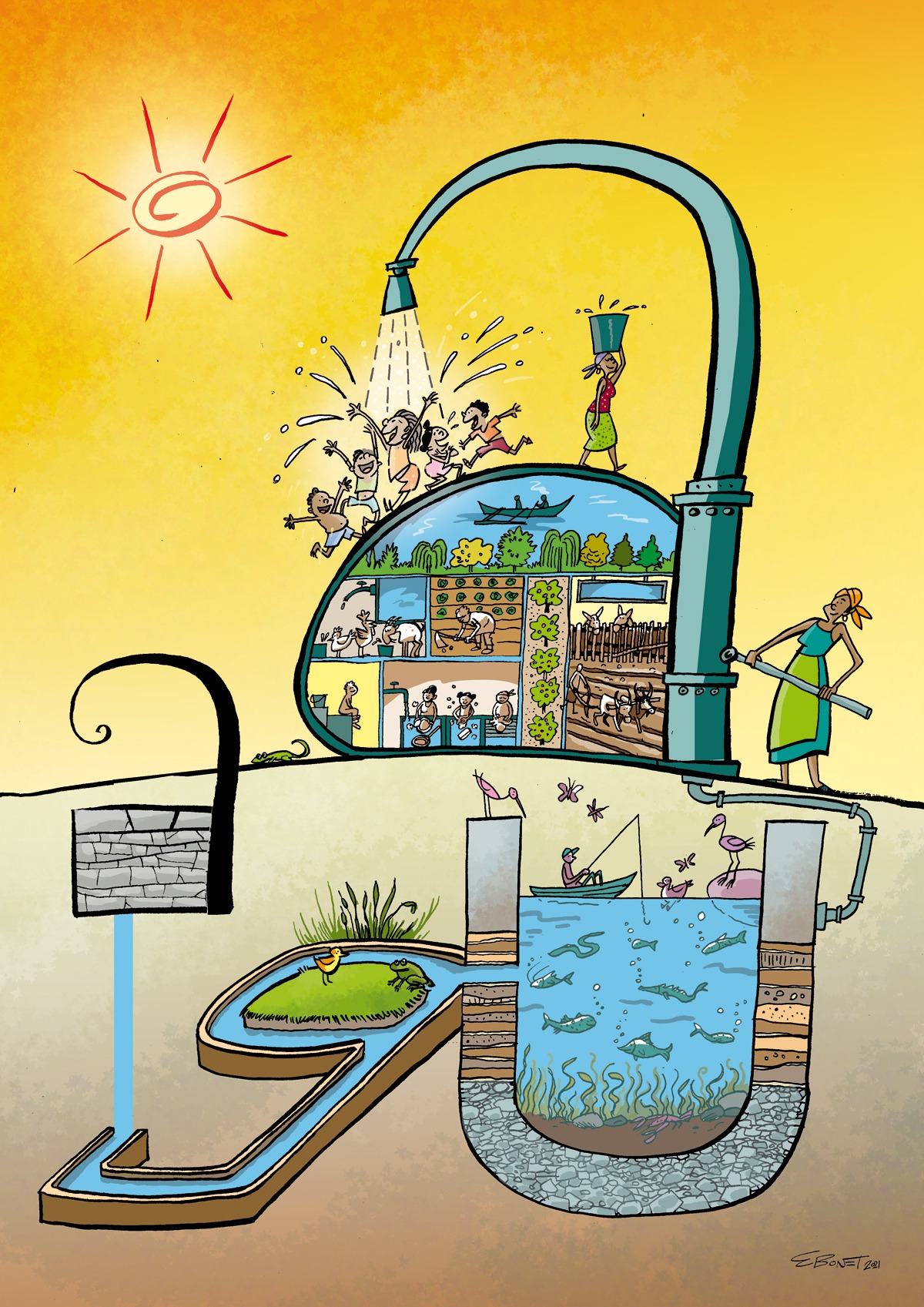 ODS 6: Garantizar el acceso al agua y su gestión sostenible - Agua de Coco